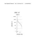 PLASMA PROCESSING APPARATUS AND FILTER UNIT diagram and image