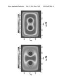 Uniformity Control using Adjustable Internal Antennas diagram and image