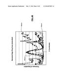 SYSTEMS AND METHODS FOR REDUCING BACKSIDE DEPOSITION AND     MITIGATINGTHICKNESS CHANGES AT SUBSTRATE EDGES diagram and image