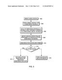 ELLIPTICAL WAFER MANUFACTURE diagram and image