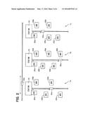 TRANSFER SYSTEM diagram and image