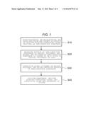 MANUFACTURING METHOD OF SEMICONDUCTOR DEVICE diagram and image