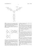 METHODS TO CONTROL WAFER WARPAGE UPON COMPRESSION MOLDING THEREOF AND     ARTICLES USEFUL THEREFOR diagram and image