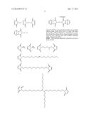 METHODS TO CONTROL WAFER WARPAGE UPON COMPRESSION MOLDING THEREOF AND     ARTICLES USEFUL THEREFOR diagram and image