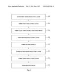 DOUBLE THIN FILM TRANSISTOR AND METHOD OF MANUFACTURING THE SAME diagram and image