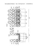 IMAGE PICKUP DEVICE AND METHOD OF MANUFACTURING THE SAME diagram and image