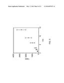 ORIENTED BOTTOM-UP GROWTH OF ARMCHAIR GRAPHENE NANORIBBONS ON GERMANIUM diagram and image