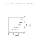 ORIENTED BOTTOM-UP GROWTH OF ARMCHAIR GRAPHENE NANORIBBONS ON GERMANIUM diagram and image