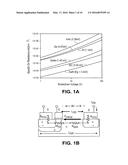 HIGH VOLTAGE FIELD EFFECT TRANSISTORS diagram and image