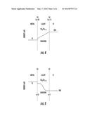 DEVICE CONTACT STRUCTURES INCLUDING HETEROJUNCTIONS FOR LOW CONTACT     RESISTANCE diagram and image