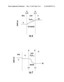 DEVICE CONTACT STRUCTURES INCLUDING HETEROJUNCTIONS FOR LOW CONTACT     RESISTANCE diagram and image