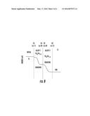 DEVICE CONTACT STRUCTURES INCLUDING HETEROJUNCTIONS FOR LOW CONTACT     RESISTANCE diagram and image