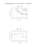 SEMICONDUCTOR DEVICE INCLUDING FIRST AND SECOND MISFETS diagram and image