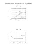 SEMICONDUCTOR DEVICE INCLUDING FIRST AND SECOND MISFETS diagram and image