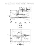 THIN REFRACTORY METAL LAYER USED AS CONTACT BARRIER TO IMPROVE THE     PERFORMANCE OF THIN-FILM SOLAR CELLS diagram and image