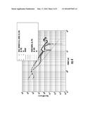 THIN REFRACTORY METAL LAYER USED AS CONTACT BARRIER TO IMPROVE THE     PERFORMANCE OF THIN-FILM SOLAR CELLS diagram and image