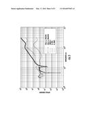 THIN REFRACTORY METAL LAYER USED AS CONTACT BARRIER TO IMPROVE THE     PERFORMANCE OF THIN-FILM SOLAR CELLS diagram and image