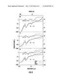 THIN REFRACTORY METAL LAYER USED AS CONTACT BARRIER TO IMPROVE THE     PERFORMANCE OF THIN-FILM SOLAR CELLS diagram and image