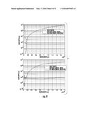 THIN REFRACTORY METAL LAYER USED AS CONTACT BARRIER TO IMPROVE THE     PERFORMANCE OF THIN-FILM SOLAR CELLS diagram and image