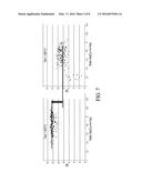 FORMATION OF A I-III-VI2 SEMICONDUCTOR LAYER BY HEAT TREATMENT AND     CHALCOGENIZATION OF AN I-III METALLIC PRECURSOR diagram and image