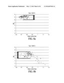 FORMATION OF A I-III-VI2 SEMICONDUCTOR LAYER BY HEAT TREATMENT AND     CHALCOGENIZATION OF AN I-III METALLIC PRECURSOR diagram and image