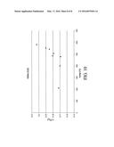 FORMATION OF A I-III-VI2 SEMICONDUCTOR LAYER BY HEAT TREATMENT AND     CHALCOGENIZATION OF AN I-III METALLIC PRECURSOR diagram and image