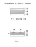 PACKAGE STRUCTURE OF SOLAR PHOTOVOLTAIC MODULE diagram and image