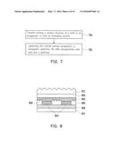 PACKAGE STRUCTURE OF SOLAR PHOTOVOLTAIC MODULE diagram and image