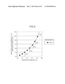 PHOTODETECTOR diagram and image