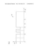 OPTOELECTRONIC GAN-BASED COMPONENT HAVING INCREASED ESD RESISTANCE VIA A     SUPERLATTICE AND METHOD FOR THE PRODUCTION THEREOF diagram and image