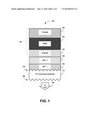 UV LIGHT EMITTING DEVICES AND SYSTEMS AND METHODS FOR PRODUCTION diagram and image