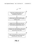 UV LIGHT EMITTING DEVICES AND SYSTEMS AND METHODS FOR PRODUCTION diagram and image