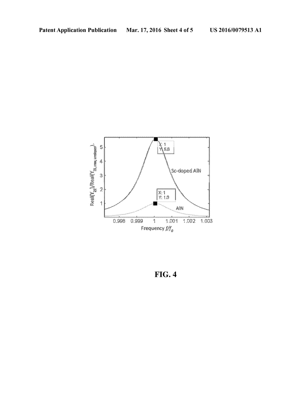 DOPED PIEZOELECTRIC RESONATOR - diagram, schematic, and image 05