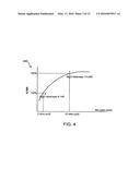 HIGH CAPACITY LOW COST MULTI-STATE MAGNETIC MEMORY diagram and image