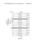 HIGH CAPACITY LOW COST MULTI-STATE MAGNETIC MEMORY diagram and image