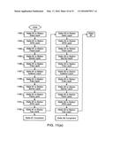 HIGH CAPACITY LOW COST MULTI-STATE MAGNETIC MEMORY diagram and image