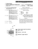 LOW VOLTAGE EMBEDDED MEMORY HAVING CONDUCTIVE OXIDE AND ELECTRODE STACKS diagram and image