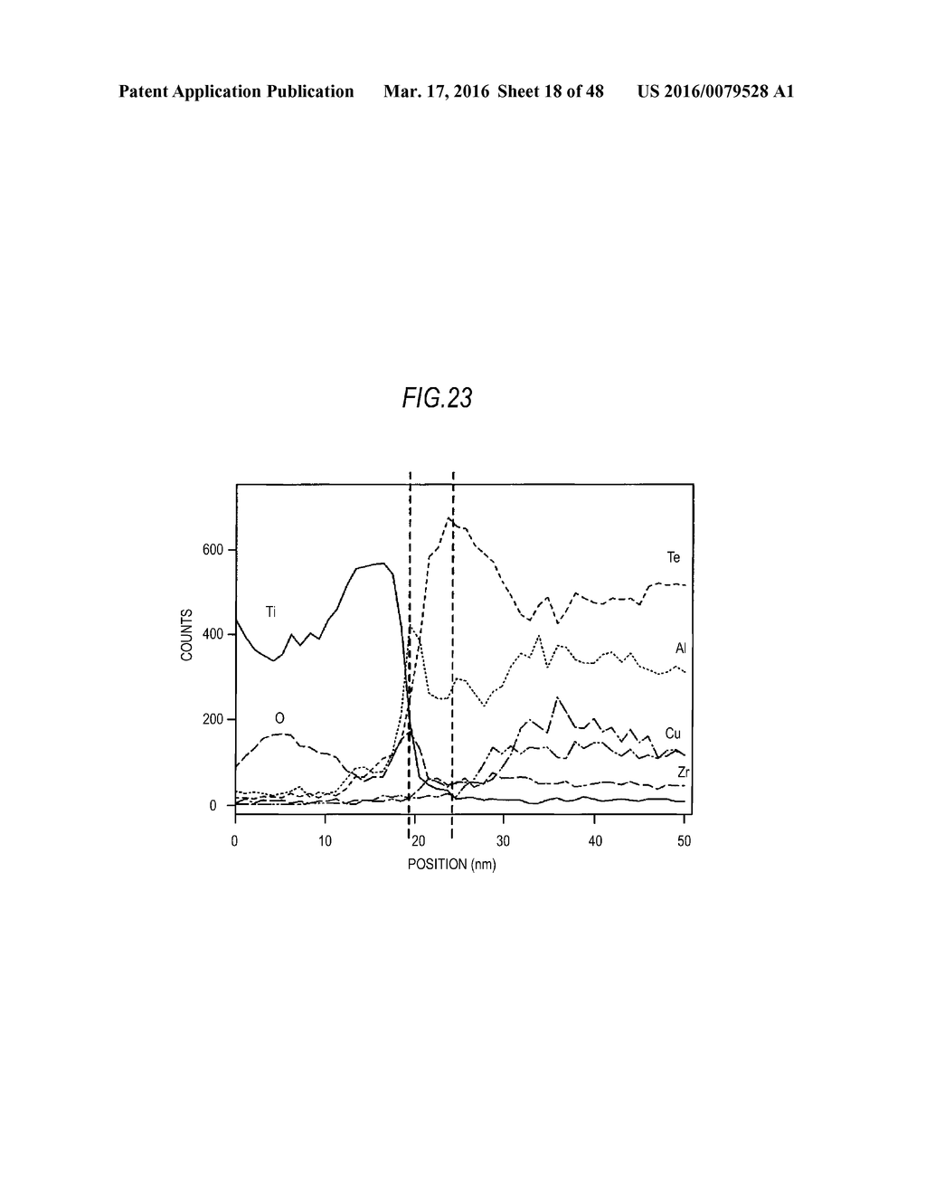 MEMORY COMPONENT, MEMORY DEVICE, AND METHOD OF OPERATING MEMORY DEVICE - diagram, schematic, and image 19