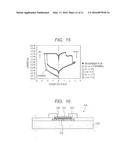 NONVOLATILE MEMORY ELEMENT AND METHOD OF MANUFACTURING THE SAME diagram and image