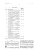 CONDENSED CYCLIC COMPOUND AND ORGANIC LIGHT-EMITTING DEVICE INCLUDING THE     SAME diagram and image