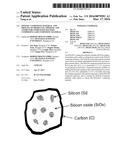 SiOx/Si/C Composite Material and Process of Producing thereof, and Anode     for Lithium Ion Battery Comprising Said Composite Material diagram and image