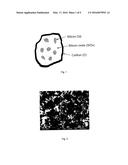 SiOx/Si/C Composite Material and Process of Producing thereof, and Anode     for Lithium Ion Battery Comprising Said Composite Material diagram and image