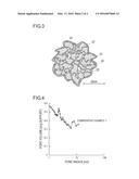 CATALYST AND ELECTRODE CATALYST LAYER, MEMBRANE ELECTRODE ASSEMBLY, AND     FUEL CELL USING THE CATALYST diagram and image