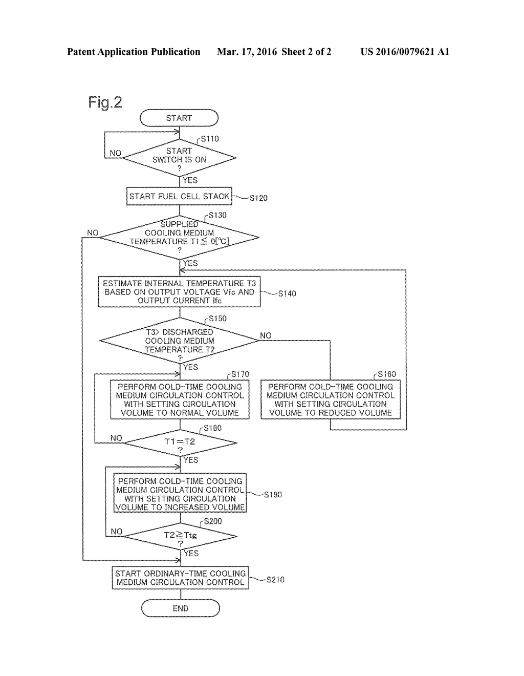 FUEL CELL SYSTEM AND CONTROL METHOD THEREOF - diagram, schematic, and image 03