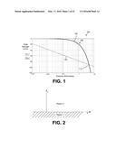 SUPERPOSITION OF GUIDED SURFACE WAVES ON LOSSY MEDIA diagram and image