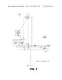 SUPERPOSITION OF GUIDED SURFACE WAVES ON LOSSY MEDIA diagram and image