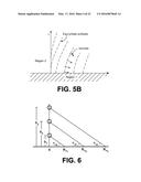 SUPERPOSITION OF GUIDED SURFACE WAVES ON LOSSY MEDIA diagram and image