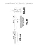 SUPERPOSITION OF GUIDED SURFACE WAVES ON LOSSY MEDIA diagram and image