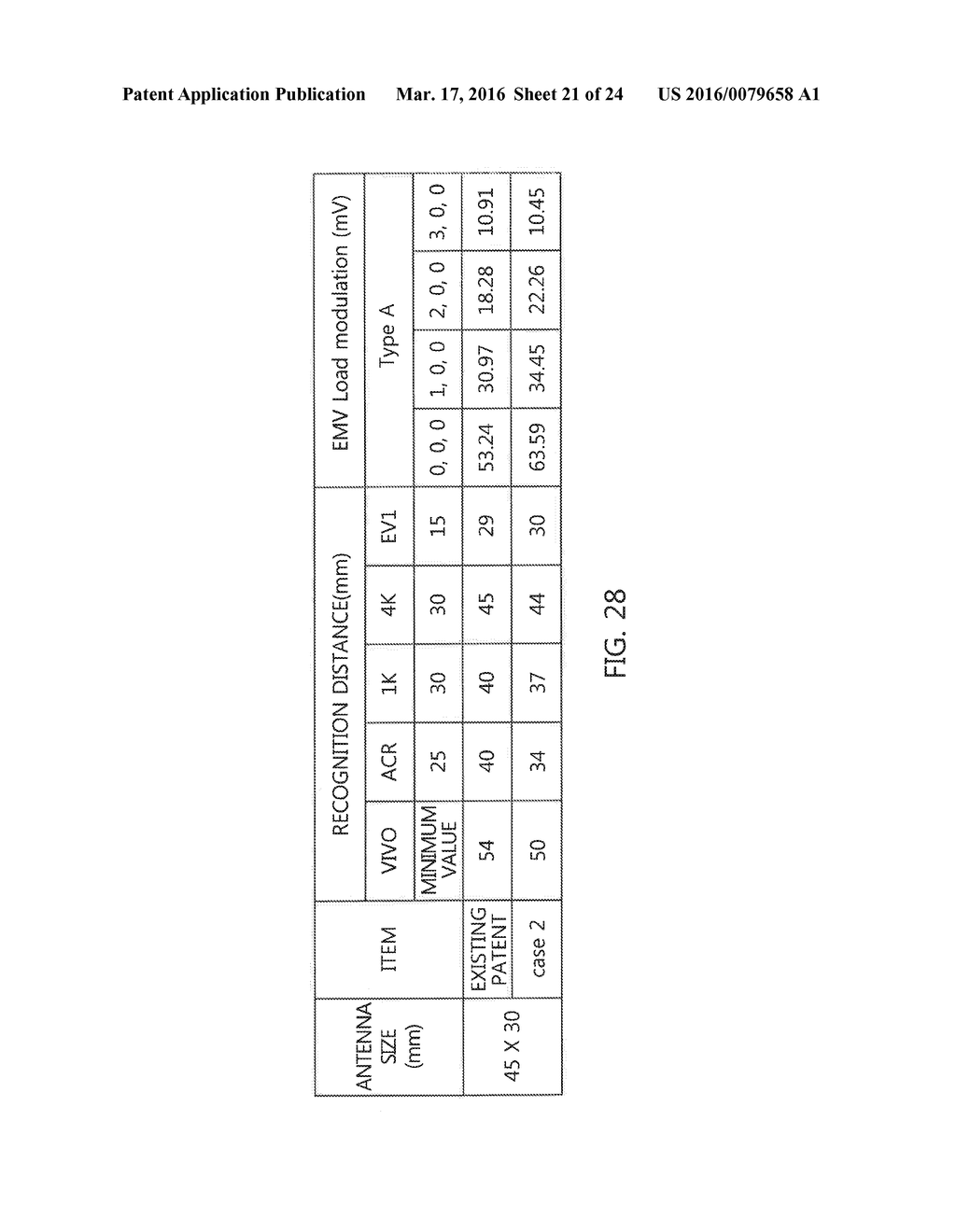 Wireless Communication Antenna Module and Portable Terminal Comprising     Same - diagram, schematic, and image 22