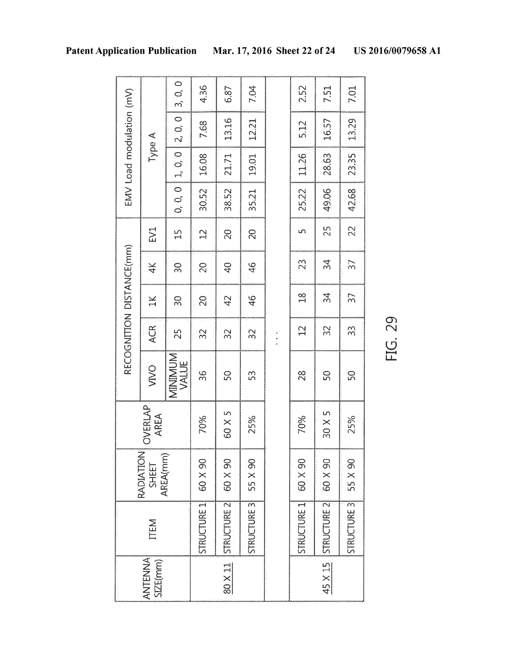 Wireless Communication Antenna Module and Portable Terminal Comprising     Same - diagram, schematic, and image 23